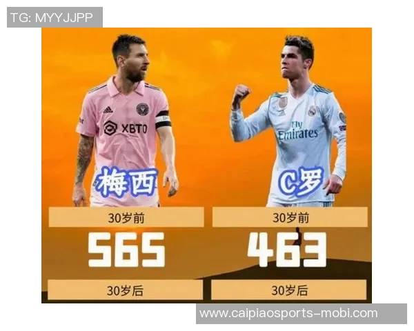 足坛点球统计揭秘C罗主罚次数领先梅西两次差距明显 足坛点球统计揭秘C罗主罚次数领先梅西两次差距明显